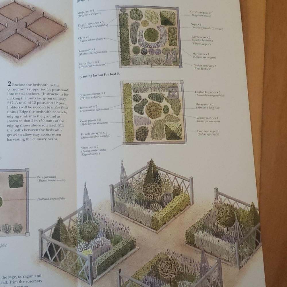 Small Garden Projects - Picture 4 of 4